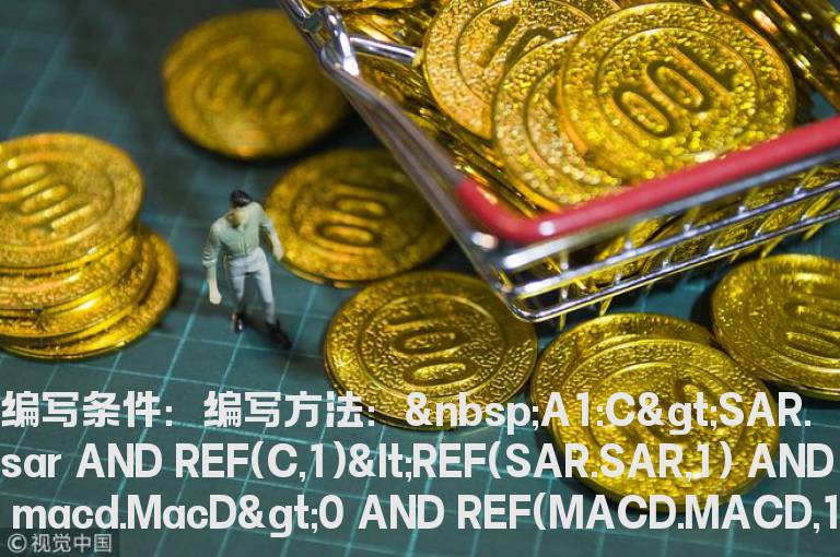 macd和sar合成选股公式