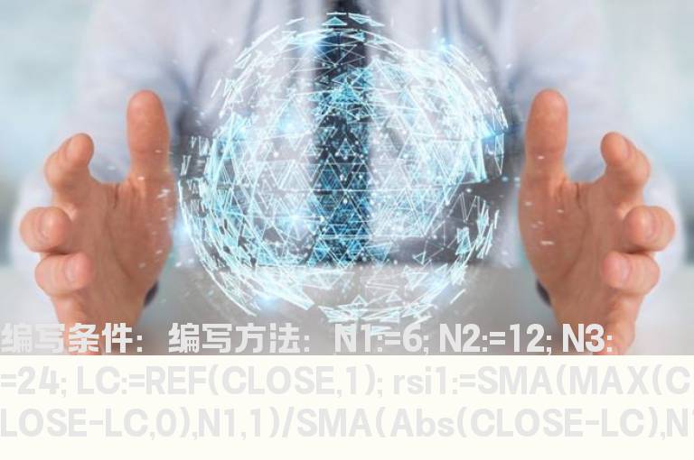 均线多头及50下RSI上翘指标