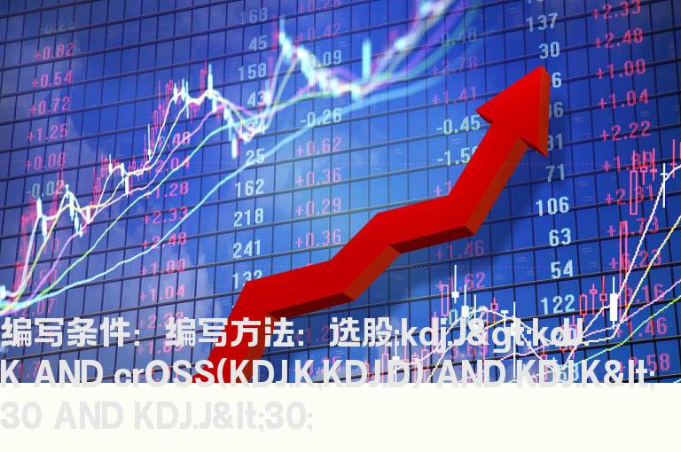 KDJ的低位金叉选股指标
