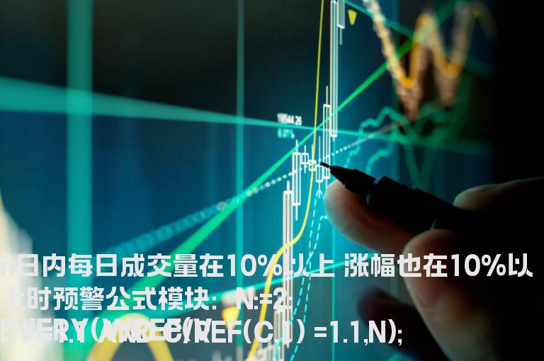 n日内每日成交量在10%以上 涨幅也在10%以上时预警