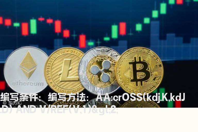 成交量大于昨天2倍的选股公式