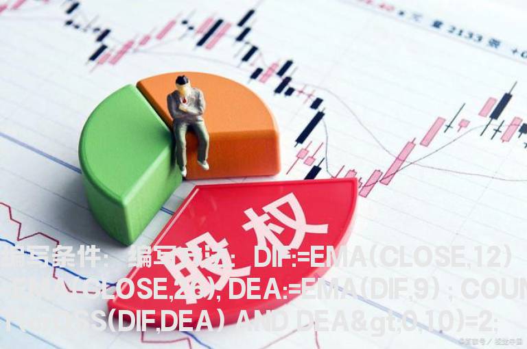 10日内出现2次MACD的0轴之上金叉选股公式
