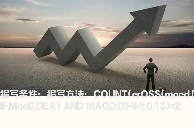 MACD在零轴下两次金叉选股指标