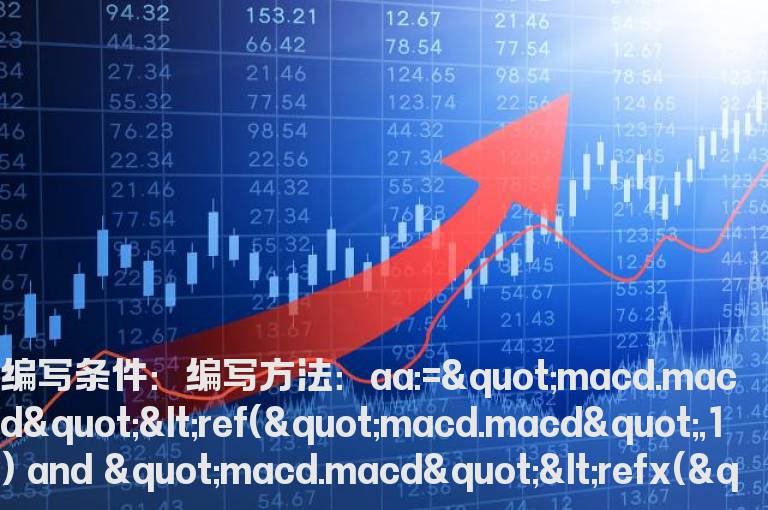 MACD未死叉反弹的指标