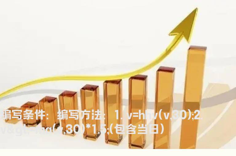 成交量创30天新高的指标