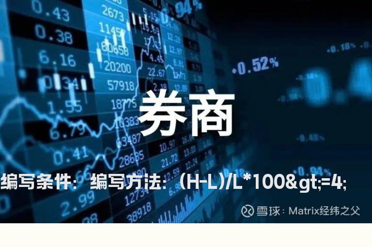 日振幅大于等于4%的预警公式