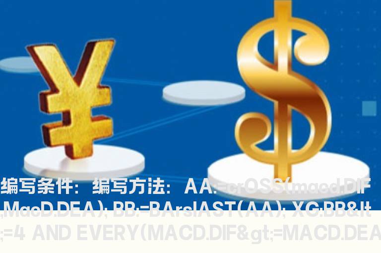 MACD红柱连续在零轴上的选股公式