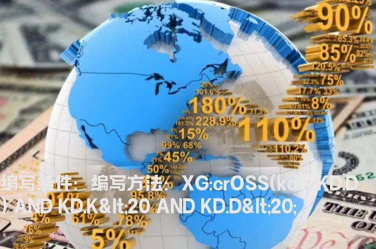 KD20以下金叉的选股公式
