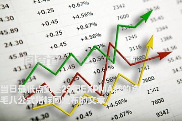 当日最低点到达29日EXPMA线的选股公式