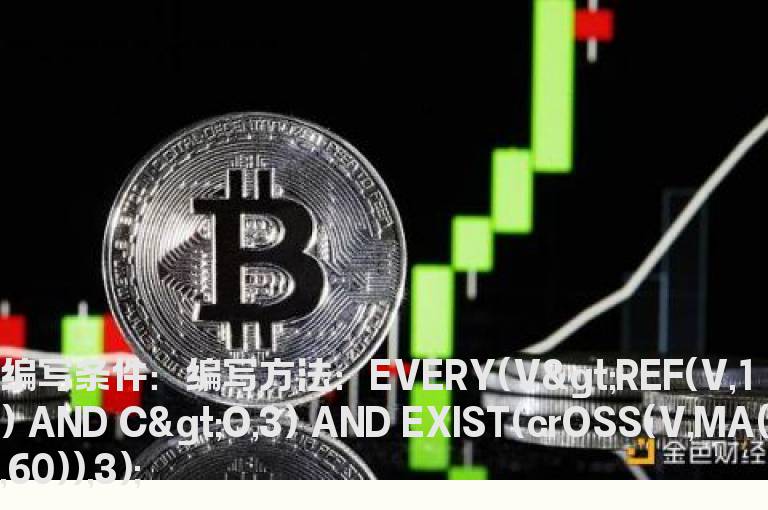 成交量连续三天是红柱的选股公式