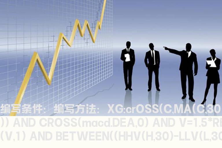 股价上穿30日均线的选股公式