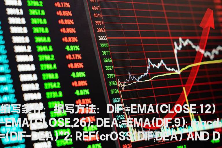 MACD0轴之下金叉后出现5根红柱的选股公式