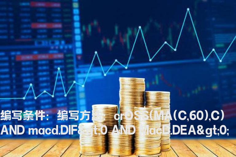 股价回踩60日线MACD在0轴上方的选股公式