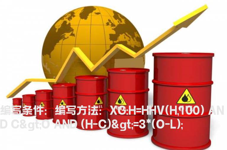 上影线是实体的3倍的公式