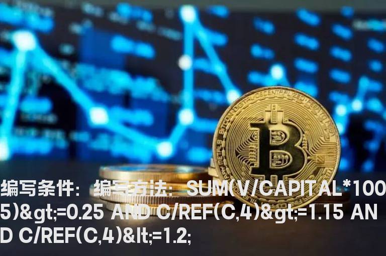 5天换手25%的选股公式