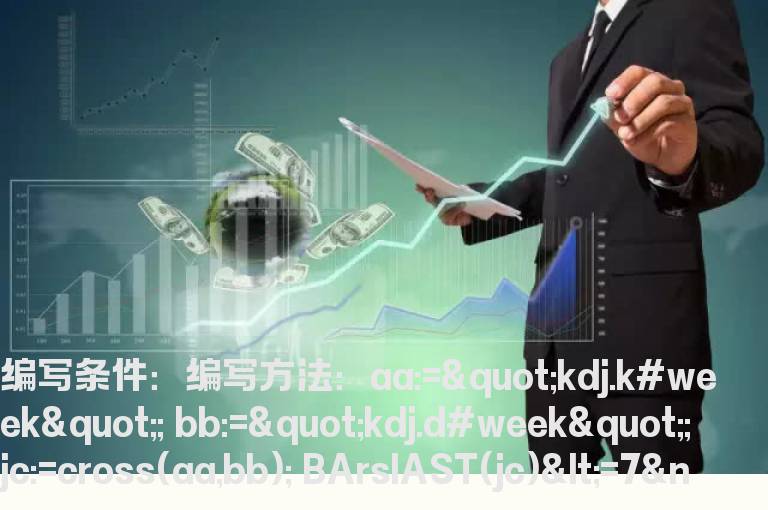 kdj周线金叉公式
