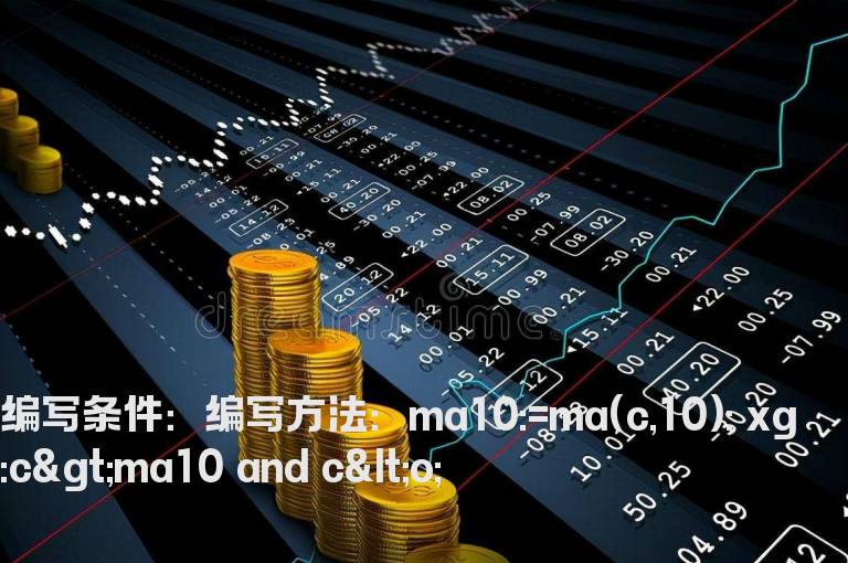 10均线上收阴线的选股公式
