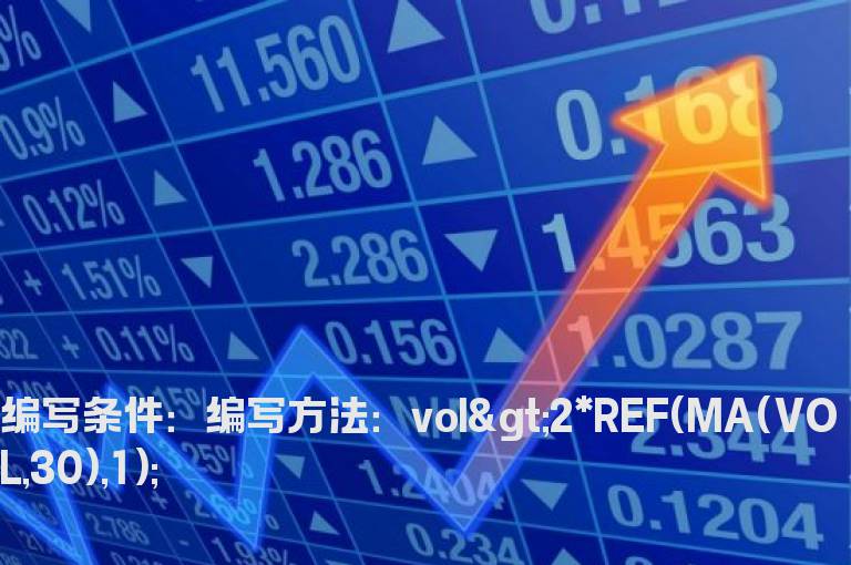 30天的平均量的公式