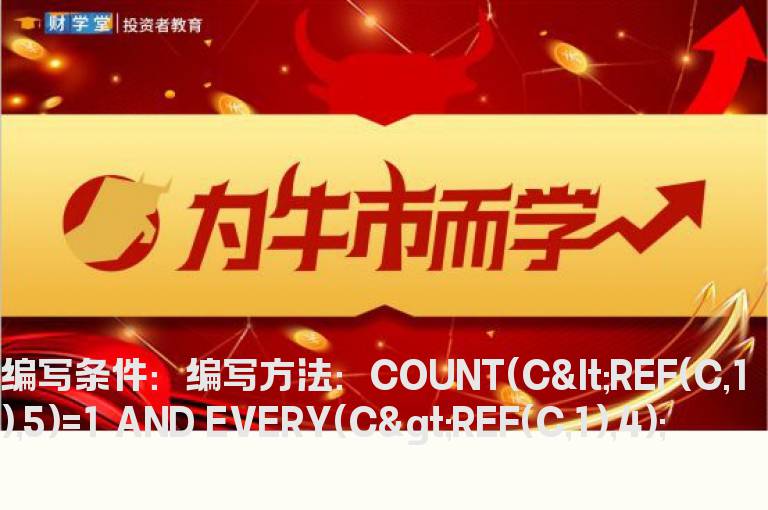 连续4天收阳线的公式