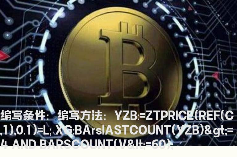 盘后选出连续四个一字板的新股公式