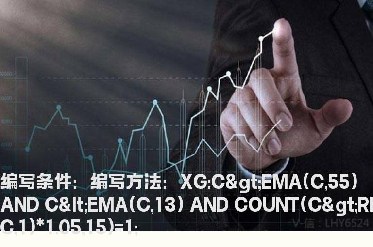 收盘价在expma13和55均线之间的选股公式