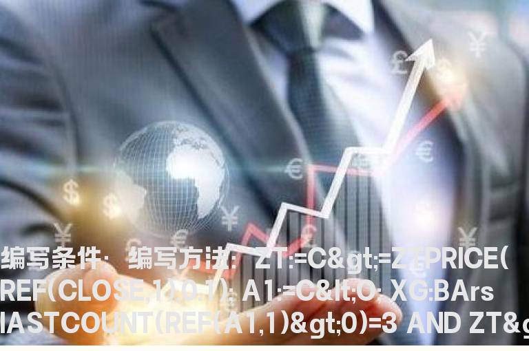 一阳收前三阴股公式