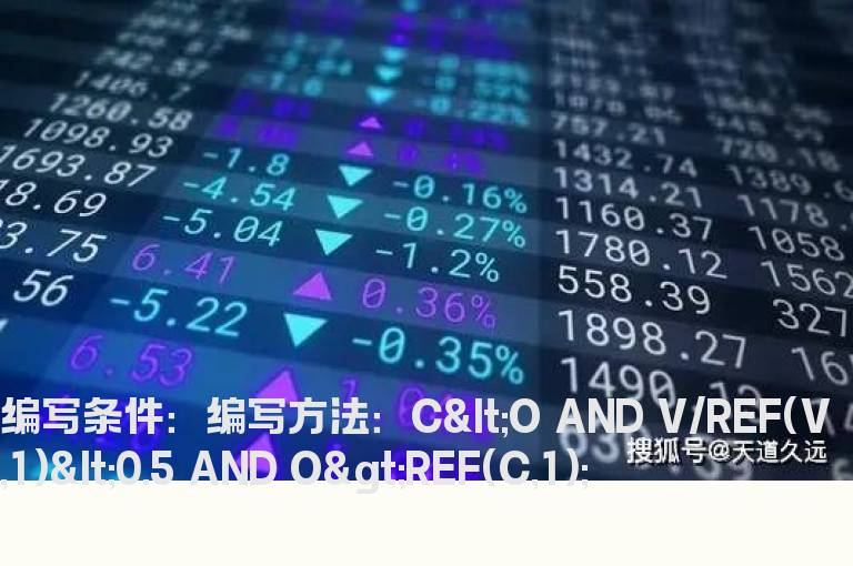 缩量一倍以下的选股公式