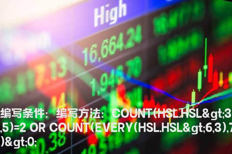 5天内有5天换手率大于3%条件选股公式