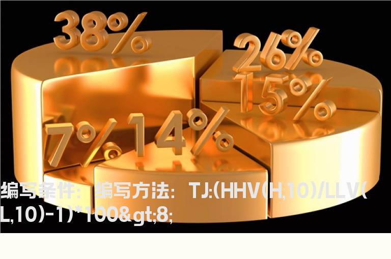 统计最近10天振幅大于8%的天数的公式