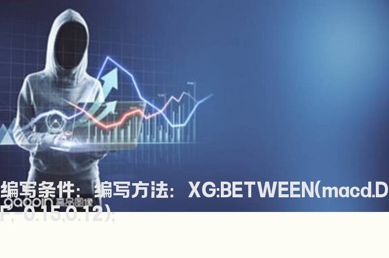 DIF值在-0.15到+0.12之间选股公式