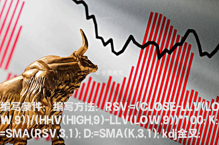 KDJ金叉且MACD二次翻红的选股公式