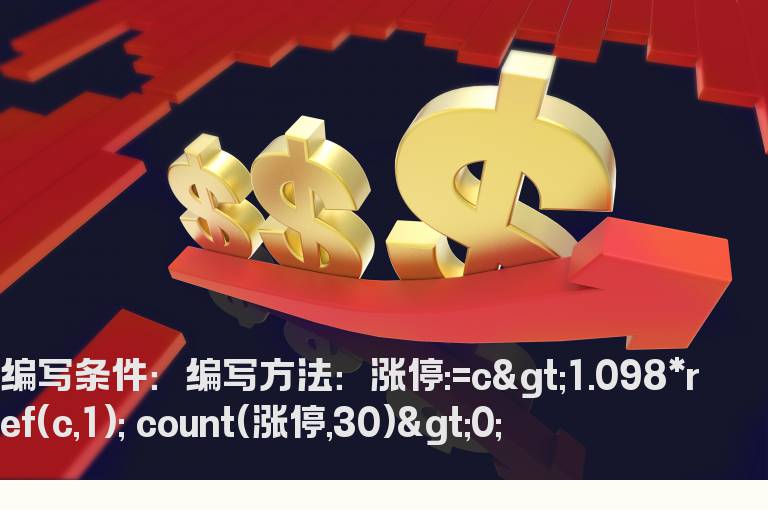 30天以前有出现过涨停的指标
