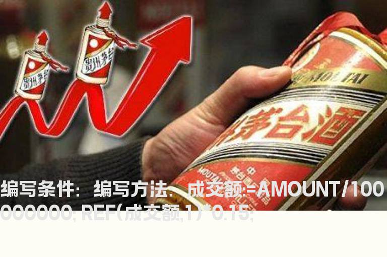 上一日收盘后成交额乘以20%的公式