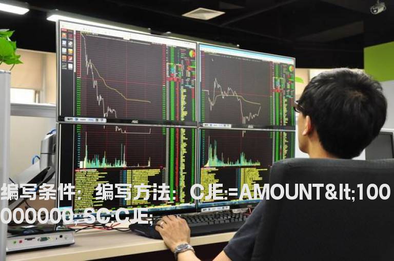 当日成交额小于1000万元的选股公式