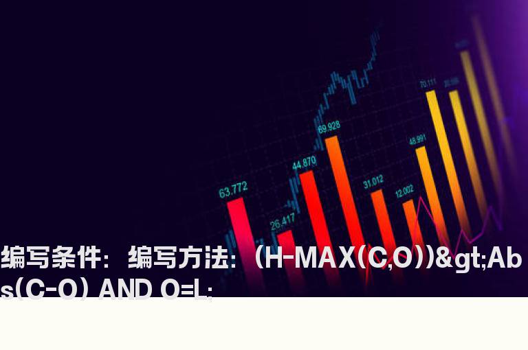 倒T字引线部分等于或大于实体的选股公式