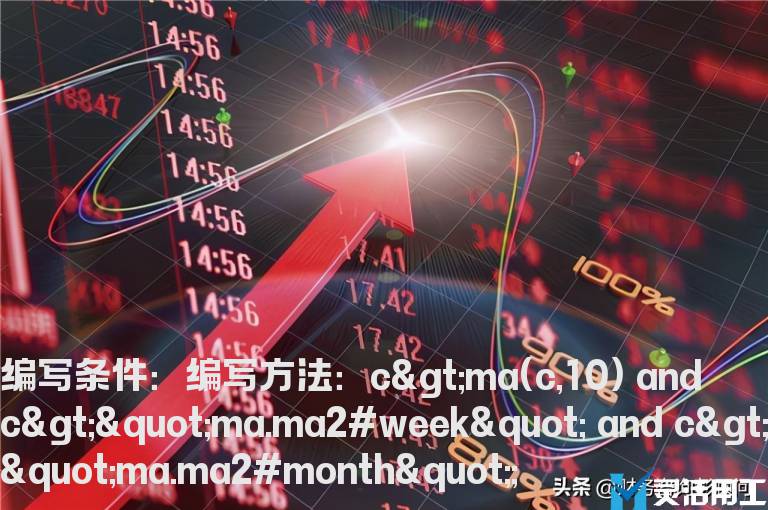 最新价大于10日，10周，10月k线选股
