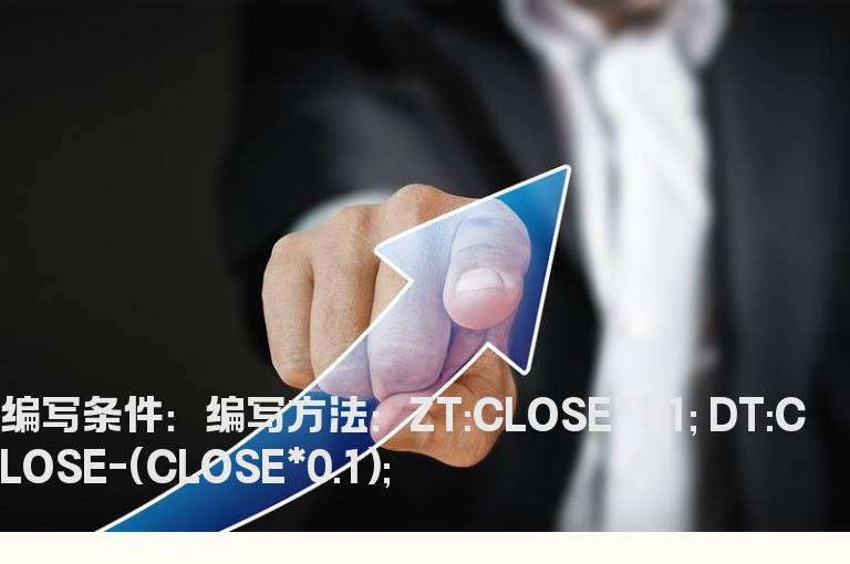 明天的涨停价和跌停价的公式