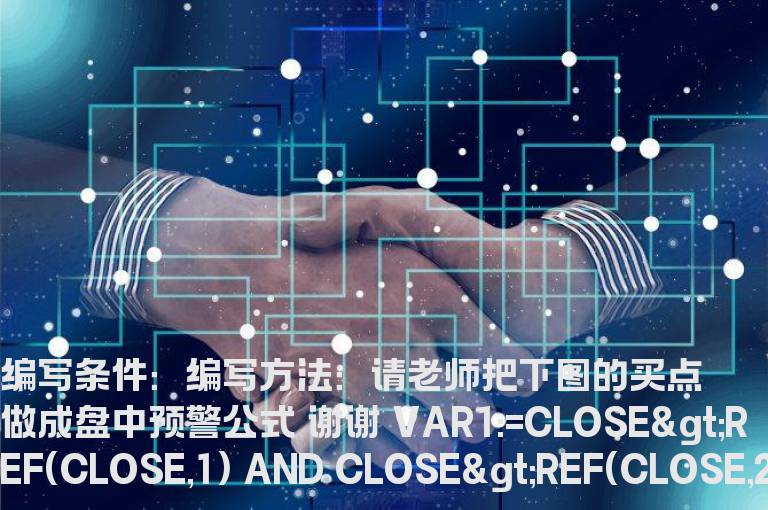 下图的买点做成盘中预警公式