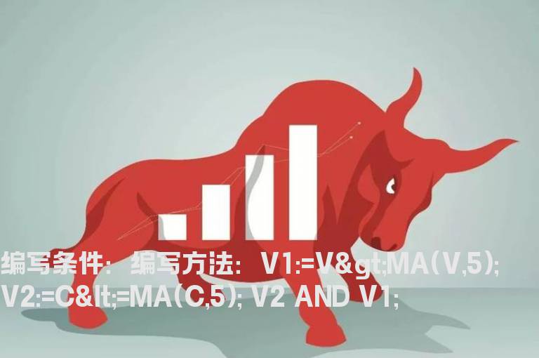 量大但价不涨的公式