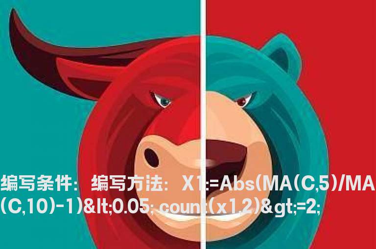 5日线和10日线连续粘合二天以上的选股公式