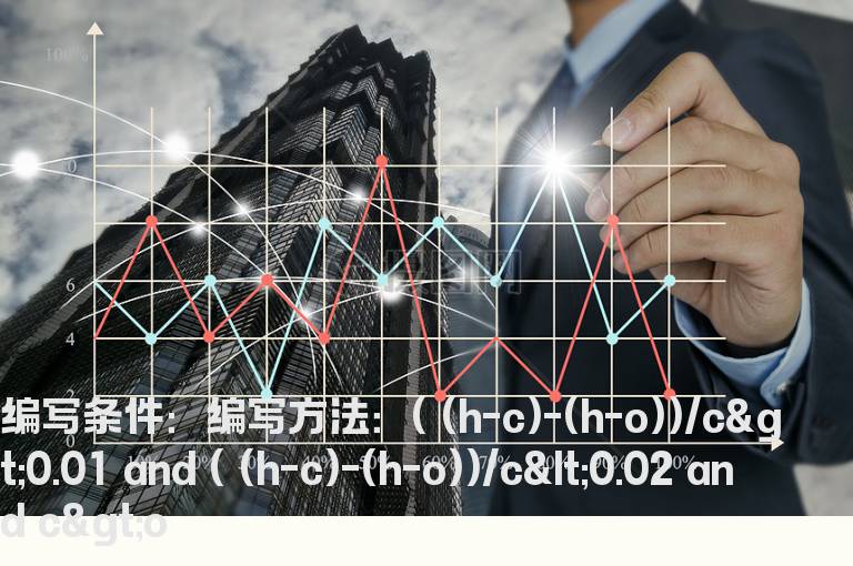 上下影线选股