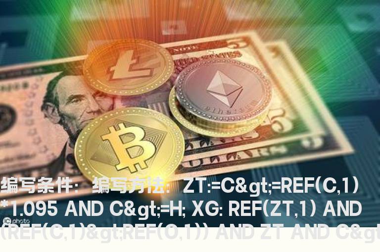 成交量小于前一天的选股公式