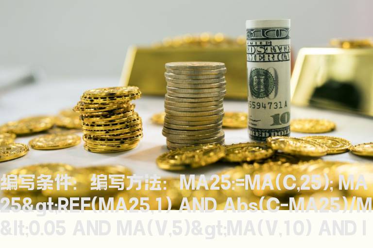 25日均线多头的选股公式