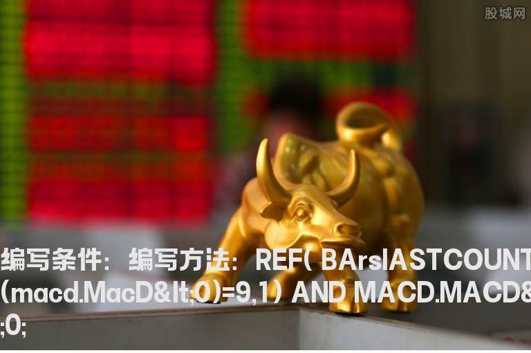 macd翻红选股公式