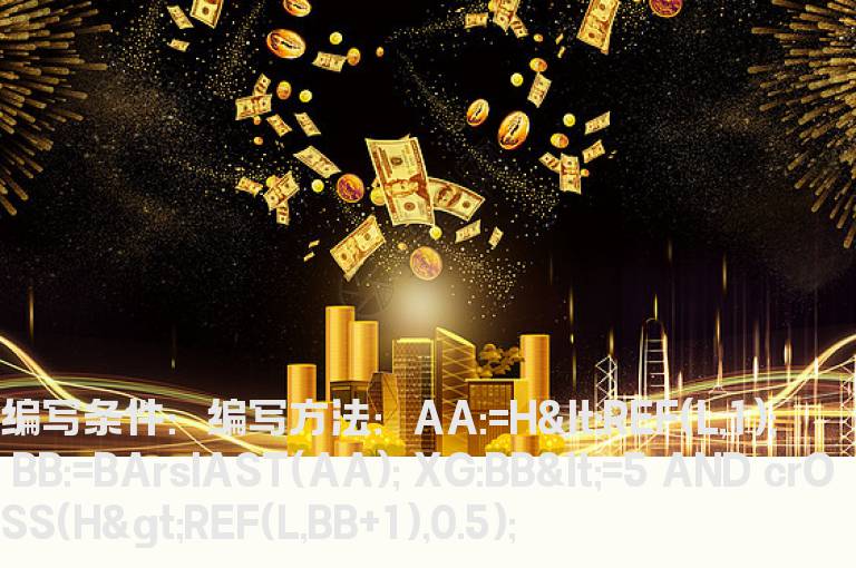 5日内回补向下跳空缺口的公式