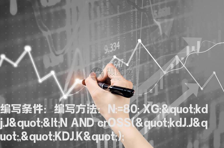 KDJ选股指标公式