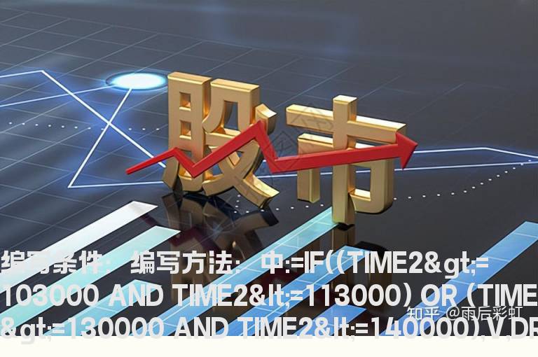 2小时成交量柱线指标