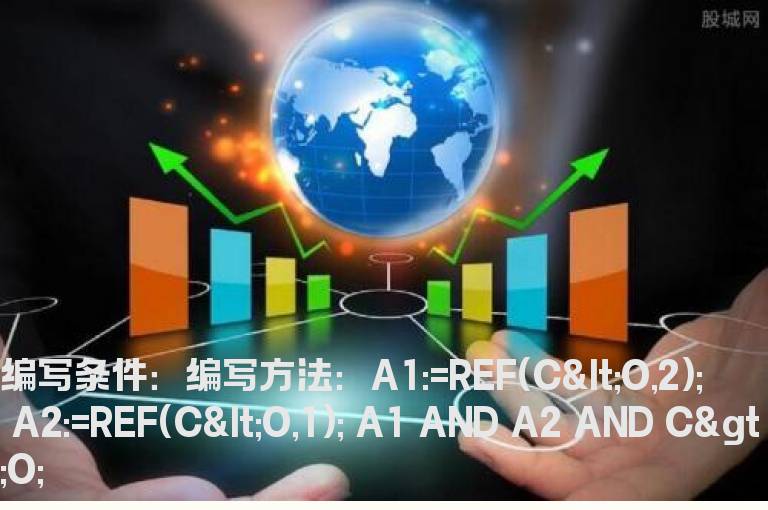 连续下跌收阴线后上涨收阳线的选股指标