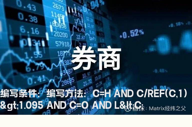 涨停板打开又收涨停板公式