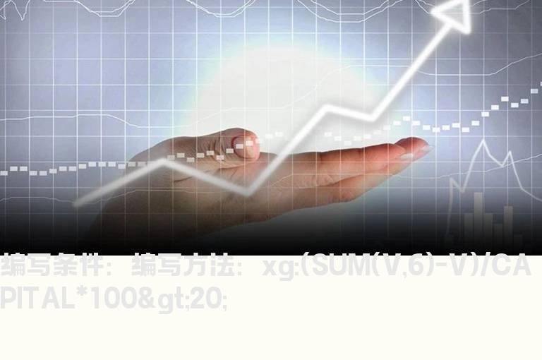 前5日换手大于20%的选股指标